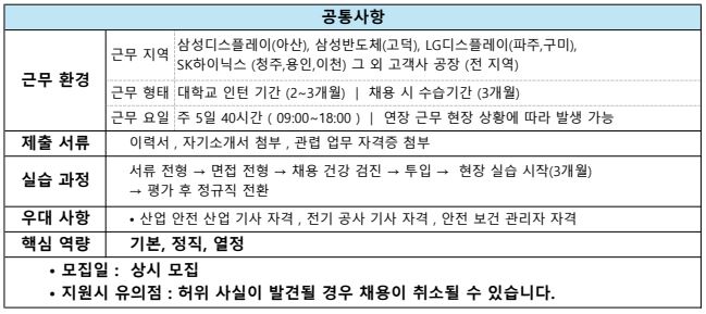 채용-인턴공통사항.JPG